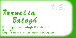 kornelia balogh business card